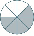 In part “a”, a circle is divided into eight equal wedges. Five of the wedges are shaded. In part “b”, a square is divided into nine equal pieces. Two of the pieces are shaded.