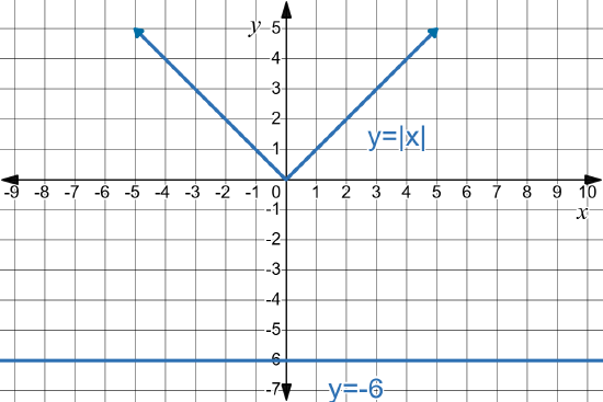 desmos-graph (8).png