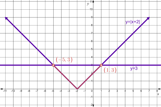 desmos-graph (18).png