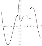 mindtouch.page#thumbnail