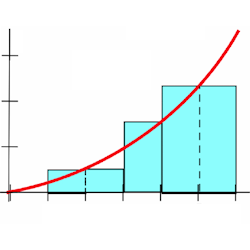 mindtouch.page#thumbnail