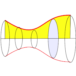 mindtouch.page#thumbnail