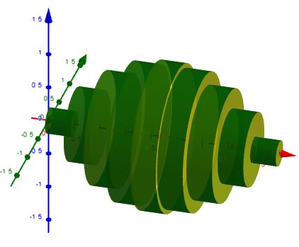 mindtouch.page#thumbnail