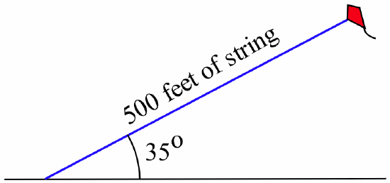 A blue line segment connects a point on a horizontal black line to a red kite above and to the right of that point. The blue segment is labeled '500 feet of string' and the angle between the blue segment and the horizontal is labeled '35 degrees.'