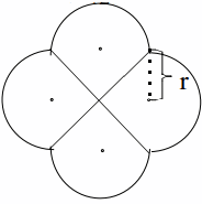 A semicircle of radius r is rotated through 90, 180 and 270 degrees and then these four pieces are joined at their endpoints.