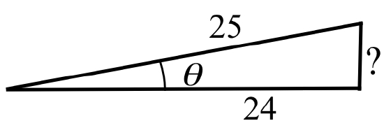 A right triangle with hypotenuse 5 and base 4 with a height labeled '?.' The angle between the base and hypotenuse has measure theta.