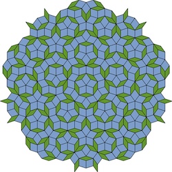 mindtouch.page#thumbnail