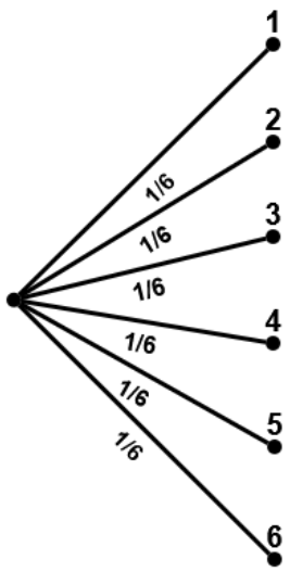 Figure 5.5b.png