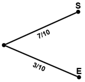 Figure 5.5e.png