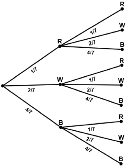 Figure 5.5g.png