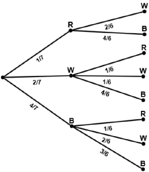 Figure 5.5g.png