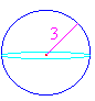 A sphere of radius 3 showing the line segment of length 3 from the center of the sphere to a point on the sphere.