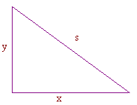 Right triangle with side lengths x and y and hypothenuse length of s.