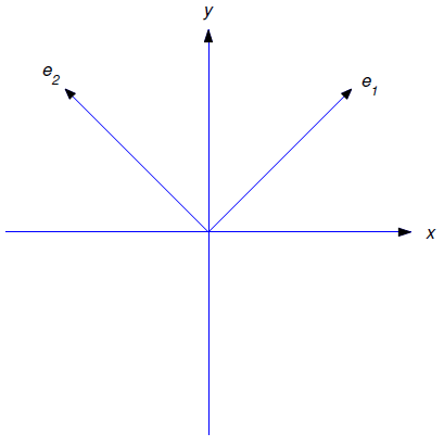 Figure 6.4.2.png