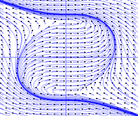 mindtouch.page#thumbnail