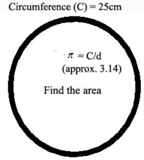 A circle with circumference C = 25cm, pi = C/d.  p approximately 3.14.  Find the area.