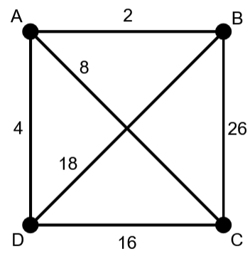 Section 8.6.H: Homework - Mathematics LibreTexts