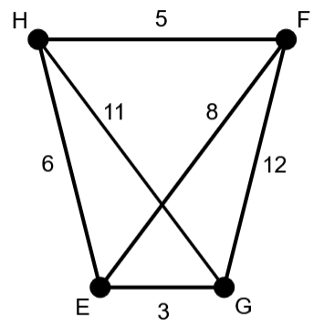 Section 8.6.H: Homework - Mathematics LibreTexts