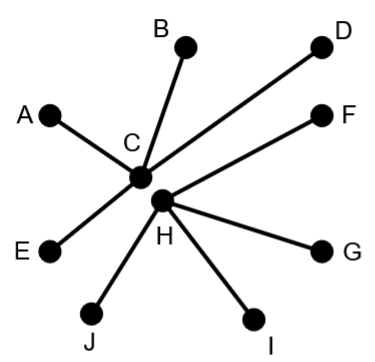 Example 8.7.6.png
