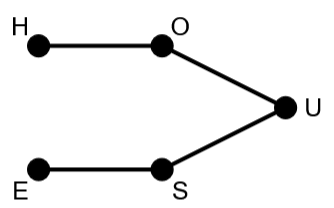 Exercise 8.7.11b.png