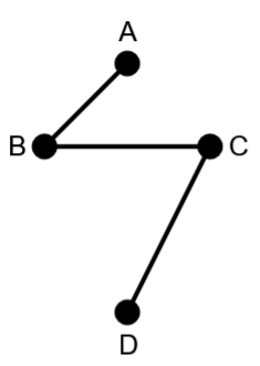Example 8.7.7b.png