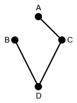 Example 8.7.7f.png