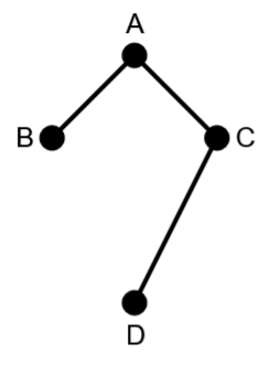 Example 8.7.7i.png
