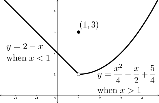 fig-ch01_patchfile_01.jpg