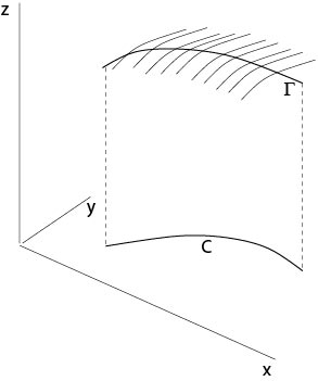 Cauchy initial value problem