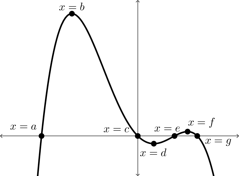 Interpret (1).png