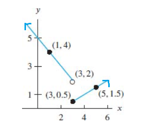 Sec2-3Fig2.png