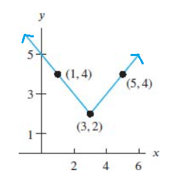 Sec2-3Fig3.png