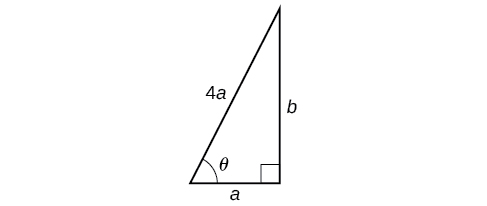 Diagram of a right triangle with base length a, height length b, hypotenuse length 4a. Opposite the height is an angle of theta degrees, and opposite the hypotenuse is an angle of 90 degrees.