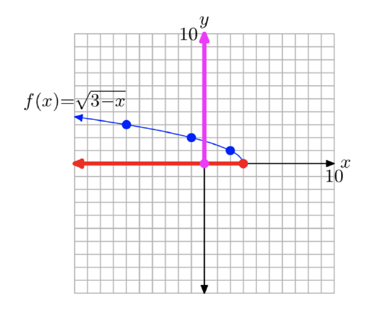 Screen Shot 2019-05-28 at 11.42.01 PM.png