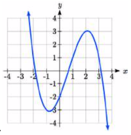 屏幕快照 2019-05-30 下午3.40.57.png