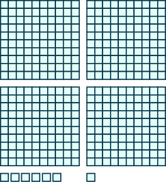 Una imagen que consta de dos elementos. El primer ítem es de cuatro cuadrados de 100 bloques cada uno, 10 bloques de ancho y 10 bloques de alto. El segundo ítem es de 7 bloques individuales.