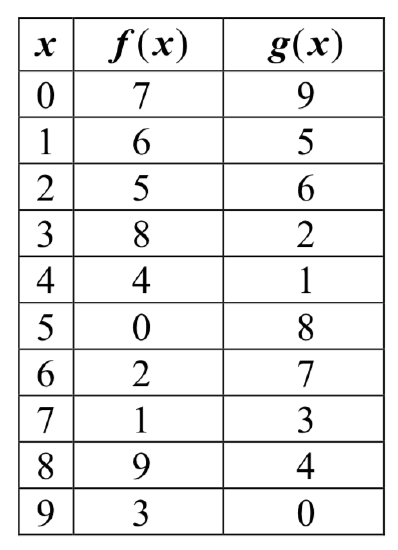 屏幕快照 2019-06-10 下午7.07.50.png