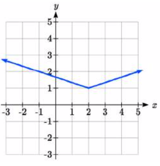 屏幕快照 2019-06-14 下午3.47.33.png