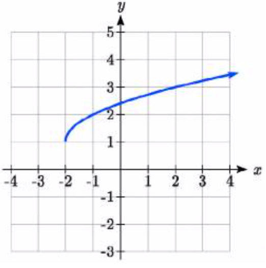 屏幕快照 2019-06-14 下午3.49.16.png