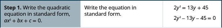方程为 2 y 平方等于 13y 加 45。 步骤 1 是将其写成标准格式 a x 平方加 bx 加 c。因此，我们有 2 y 平方减去 13y 减去 45 等于 0。