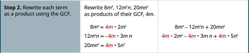 步骤 1 是找到多项式中所有项的 GCF。 8 m 立方体、12 m 平方 n 和 20 mn 平方的 GCF 为 4m。