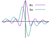 5: Fourier Transform