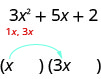 多项式为 3x 平方加 5x 加 2。 有两对括号，其中的第一个项是 x 和 3x。