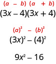 我们有左括号 3x 减去 4 右括号开括号 3x 加 4。 其形式为 a 减去 b，a 加 b。我们将 3x 右括号的平方减去 4 平方重写为左括号。 这里，3x 是 a，4 是 b。这等于 9 x 平方减去 16。