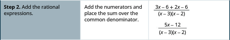 El paso 2 es agregar la expresión racional. Después, agrega los numeradores y coloca la suma sobre el denominador común para obtener 3 x menos 6 más 2 x menos 6 dividido por x menos 3 veces x menos 2.