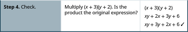 第 4 步是通过乘以表达式进行检查，得出结果 xy 加 3y 加 2x 加 6。