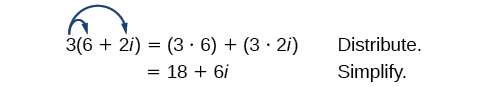 Multiplicación de un número real y un número complejo. El 3 fuera de los paréntesis tiene flechas que se extienden desde él tanto al 6 como al 2i dentro de los paréntesis. Esta expresión se establece igual a la cantidad tres por seis más la cantidad tres por dos veces i; esta es la propiedad distributiva. La siguiente línea equivale a dieciocho más seis veces i; la simplificación.