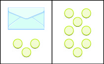 This image illustrates a workspace divided into two sides. The content of the left side is equal to the content of the right side. On the left side, there are three circular counters and an envelope containing an unknown number of counters. On the right side are eight counters.