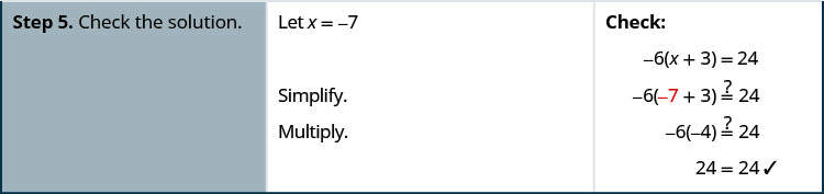 Na quinta linha da tabela, a primeira célula diz: “Etapa 5. Verifique a solução.” Na segunda célula, as instruções dizem: “Seja x igual a menos 7. Simplifique. Multiplique.” Na terceira célula, há a instrução: “Verificar”, e à direita dela está a equação original novamente: menos 6 vezes x mais 3, com x mais 3 entre parênteses, igual a 24. Abaixo está a mesma equação com menos 7 substituído por x: menos 6 vezes menos 7 mais 3, com menos 7 mais 3 entre parênteses, pode ser igual a 24. Abaixo disso está a equação menos 6 vezes menos 4 pode ser igual a 24. Abaixo está a equação 24 é igual a 24, com uma marca de verificação ao lado.