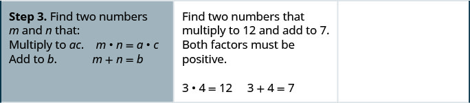 步骤 3 是找出 2 个数字 m 和 n，这样 mn 是 ac，m 加 n 是 b。所以我们需要乘以 12 再加上 7 的数字。 两个因子都必须为正。3 乘以 4 为 12，3 加 4 为 7。